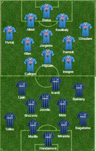 napoli vs inter lineup